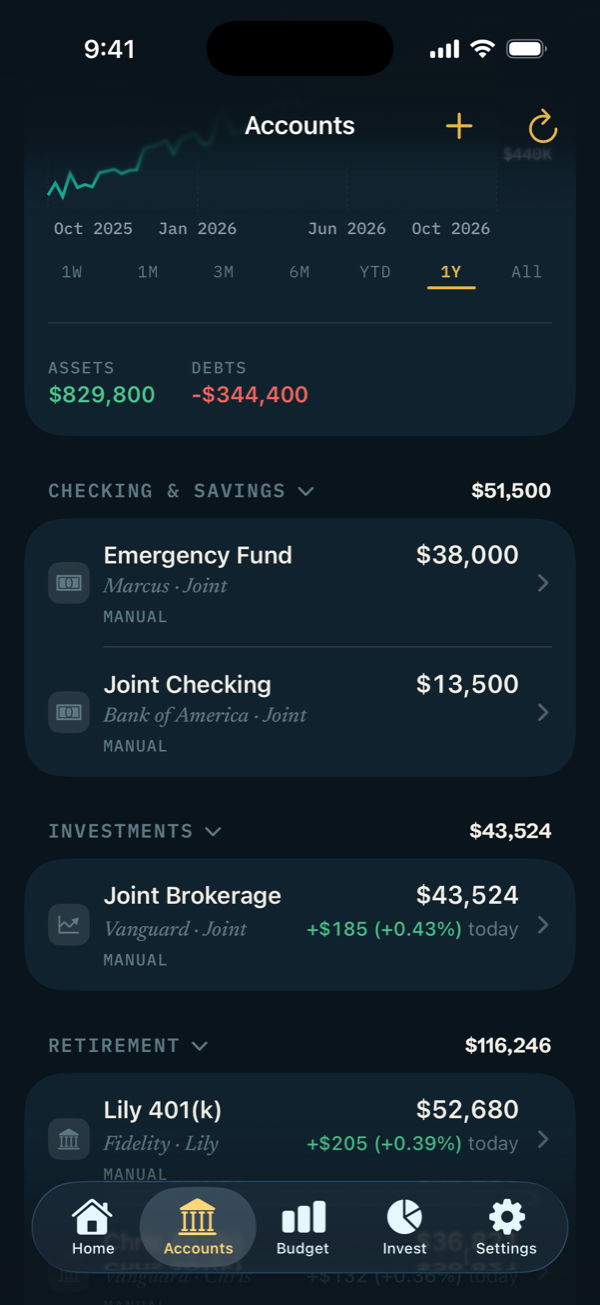 Accounts tab: assets of $829,800 and debts of $344,400, then accounts grouped into checking and savings, investments and retirement, with each investment account's change today.