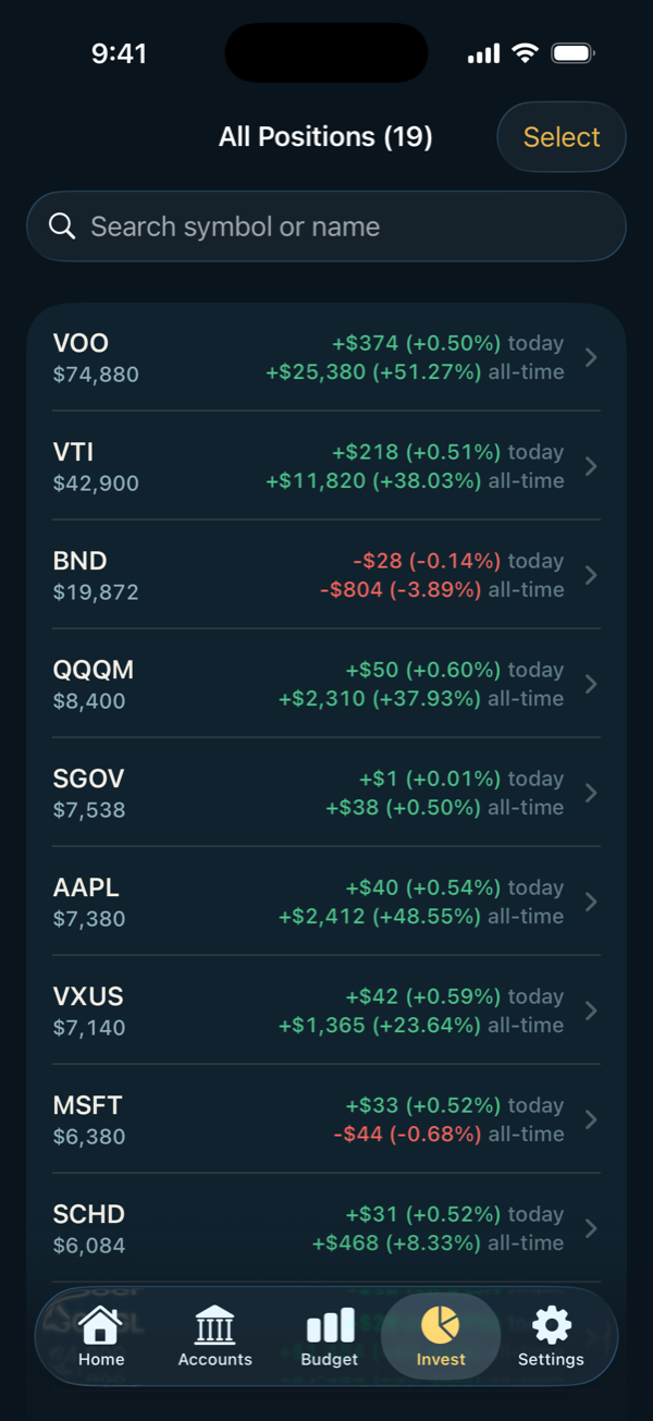 All 19 positions with value and today's and all-time change, some up and some down.