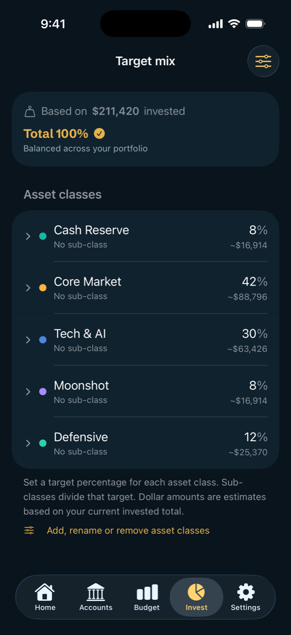 Target mix by asset class adding up to 100%, with the dollar amount for each.