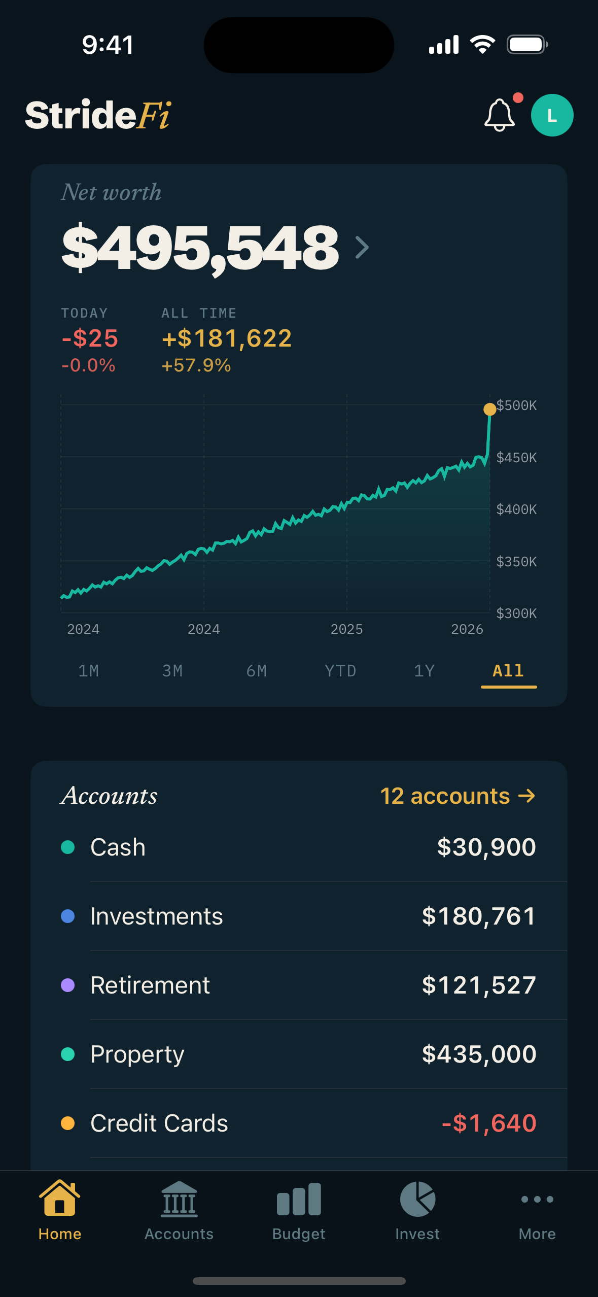 Stridefly Home tab: total net worth with an upward trend chart and an accounts breakdown.