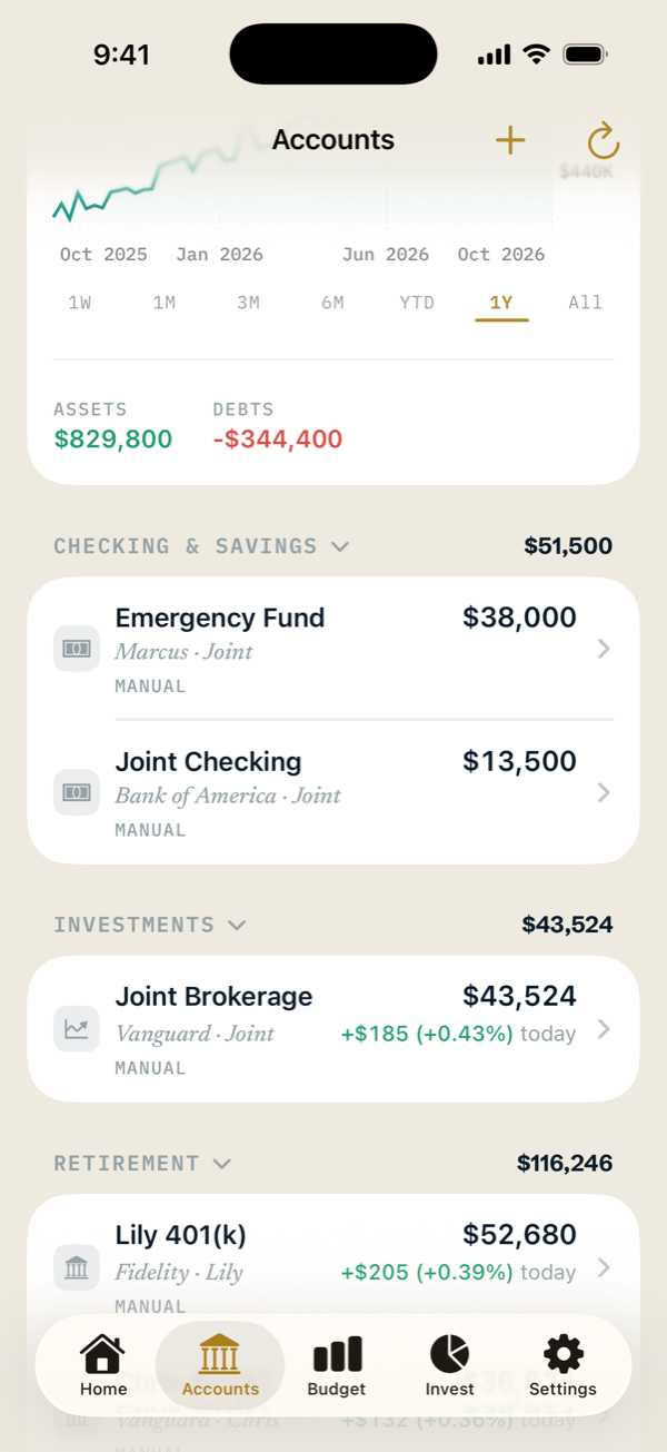 Accounts tab: assets of $829,800 and debts of $344,400, then accounts grouped into checking and savings, investments and retirement, with each investment account's change today.