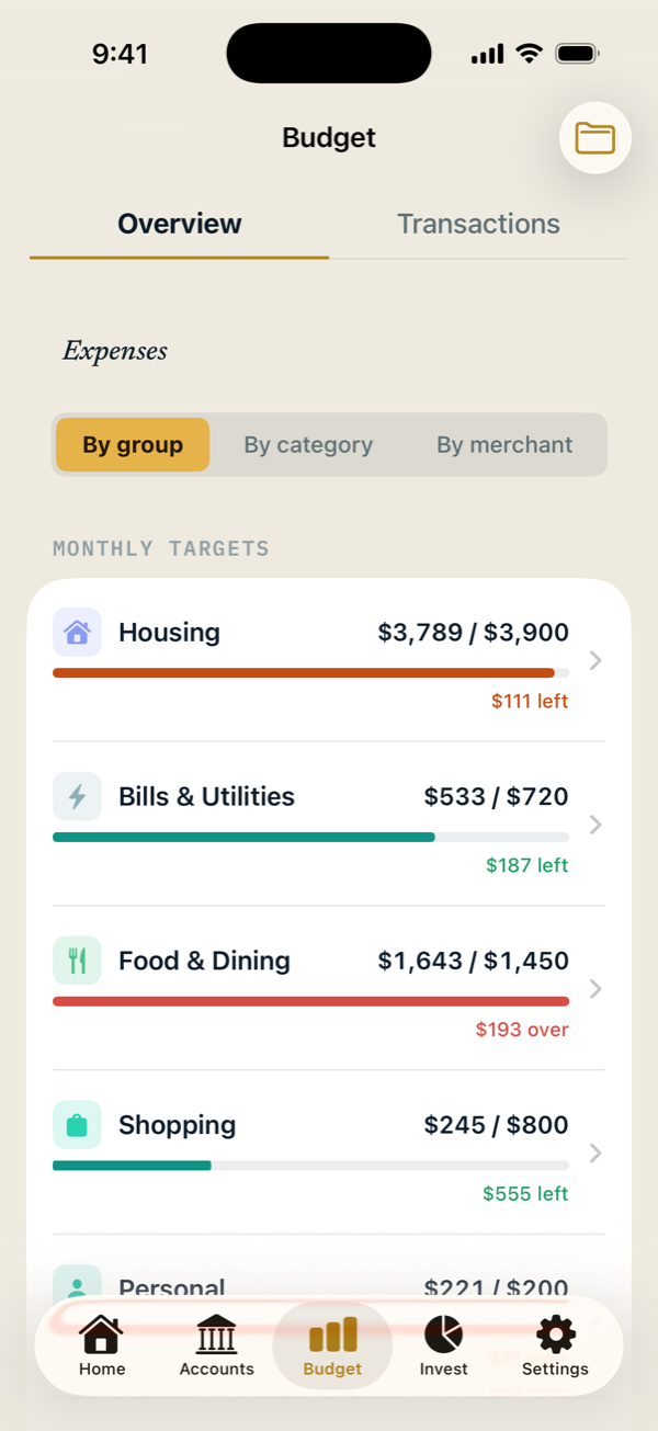 Monthly targets by group: housing $3,789 of $3,900, bills and utilities $187 left, food and dining $193 over, shopping $245 of $800.