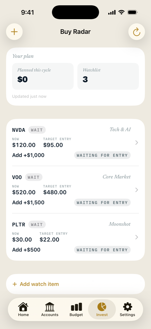 Buy Radar watchlist with current and target prices for each position on it.