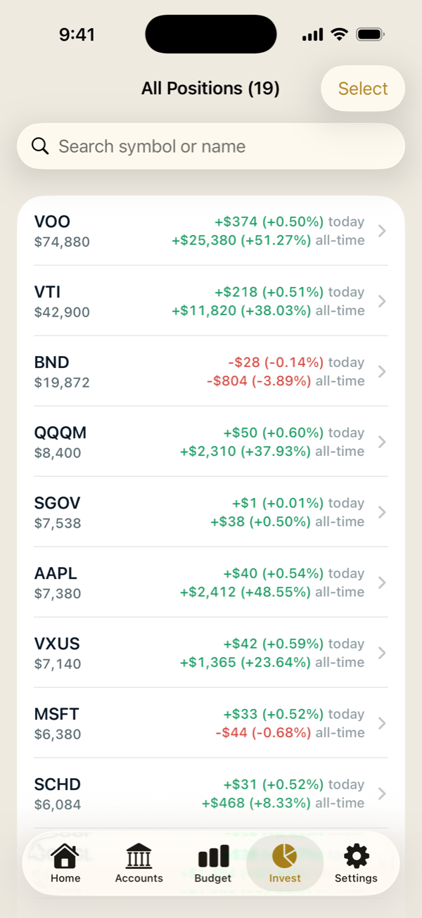 All 19 positions with value and today's and all-time change, some up and some down.