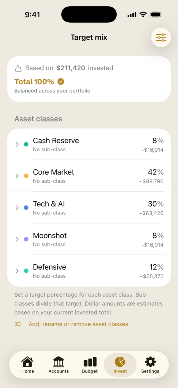 Target mix by asset class adding up to 100%, with the dollar amount for each.